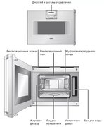 Духовой шкаф-пароварка Gaggenau BS 254-100 фото 3 в Екатеринбурге