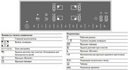 Индукционная варочная панель Gaggenau CI261114 фото 3 в Екатеринбурге