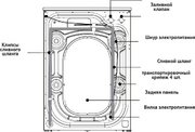 Стиральная машина Korting KWM 60ID1203 GR фото 4 в Екатеринбурге