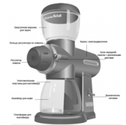 Кофемолка KitchenAid 5KCG100EOB фото 3 в Екатеринбурге