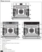 Духовой шкаф с паром Smeg SO6104S4PN фото 4 в Екатеринбурге
