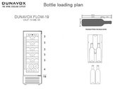 Встраиваемый винный шкаф Dunavox DAUF-19.58C фото 2 в Екатеринбурге