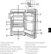 Холодильник Smeg FAB10LRD2 фото 2 в Екатеринбурге