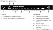 Встраиваемая посудомоечная машина V-ZUG AdoraDish V4000 AS4T-41114 фото 3 в Екатеринбурге