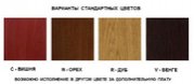 Винный шкаф IP Industrie CEXP 2651 RU фото 2 в Екатеринбурге