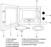 Встраиваемая микроволновая печь Teka ML 820 BI BLACK-SS фото 4 в Екатеринбурге