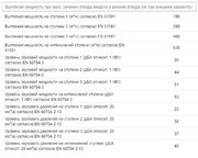 Вытяжка Miele DA 3668 фото 3 в Екатеринбурге