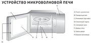 Микроволновая печь Korting KMO 820 GW фото 3 в Екатеринбурге