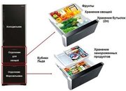 Холодильник Hitachi R-SG 38 FPU GS фото 4 в Екатеринбурге