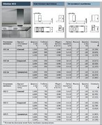 Вытяжка Gutmann Stratos-Decentral фото 4 в Екатеринбурге