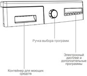 Стиральная машина Vestfrost VFWM 1041 SWE фото 3 в Екатеринбурге