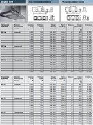 Вытяжка Gutmann Stratos-Double фото 3 в Екатеринбурге