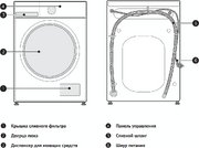 Стирально-сушильная машина Korting KWD 48IT1496 фото 4 в Екатеринбурге