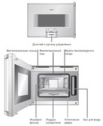 Духовой шкаф-пароварка Gaggenau BS 255-100 фото 3 в Екатеринбурге