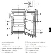 Холодильник Smeg FAB10LBL2 фото 3 в Екатеринбурге