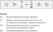 Встраиваемая вытяжка V-ZUG AiroClearCabinet V6000 AE6T9FTLG фото 3 в Екатеринбурге