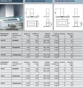 Вытяжка Gutmann Horizon фото 4 в Екатеринбурге