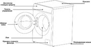 Стиральная машина Korting KWM 60ID1203 GR фото 3 в Екатеринбурге