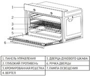 Духовой шкаф Korting OKB 5189 SX фото 4 в Екатеринбурге