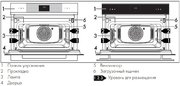 Духовой шкаф Smeg SO4102S3G фото 2 в Екатеринбурге