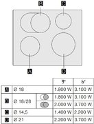 Индукционная варочная панель Gaggenau CI261114 фото 4 в Екатеринбурге