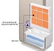 Очиститель воздуха Hitachi EP-M70E фото 4 в Екатеринбурге