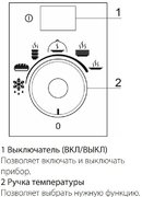 Встраиваемый подогреватель посуды Smeg CPR115B3 фото 4 в Екатеринбурге
