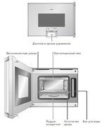 Духовой шкаф-пароварка Gaggenau BS 221-130 фото 2 в Екатеринбурге