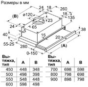 Встраиваемая вытяжка Bosch DFT63CA50Q фото 3 в Екатеринбурге