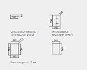 Независимая варочная панель Barazza 1PLB2IDN фото 4 в Екатеринбурге