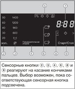 Профессиональная стиральная машина Miele PWM 300 SmartBiz EL DP фото 4 в Екатеринбурге
