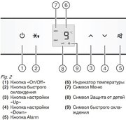 Встраиваемый холодильник V-ZUG Jumbo KJ60i фото 3 в Екатеринбурге
