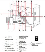 Встраиваемая кофемашина Teka CLC 835 MC WHITE-SS фото 3 в Екатеринбурге