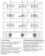 Духовой шкаф Smeg SF6905N1 фото 3 в Екатеринбурге