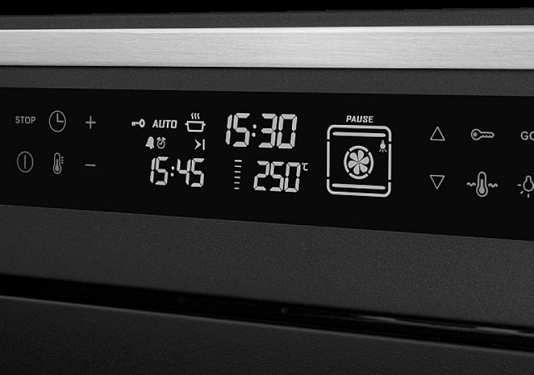 Рейтинг духовых шкафов по качеству и надежности 2024 года